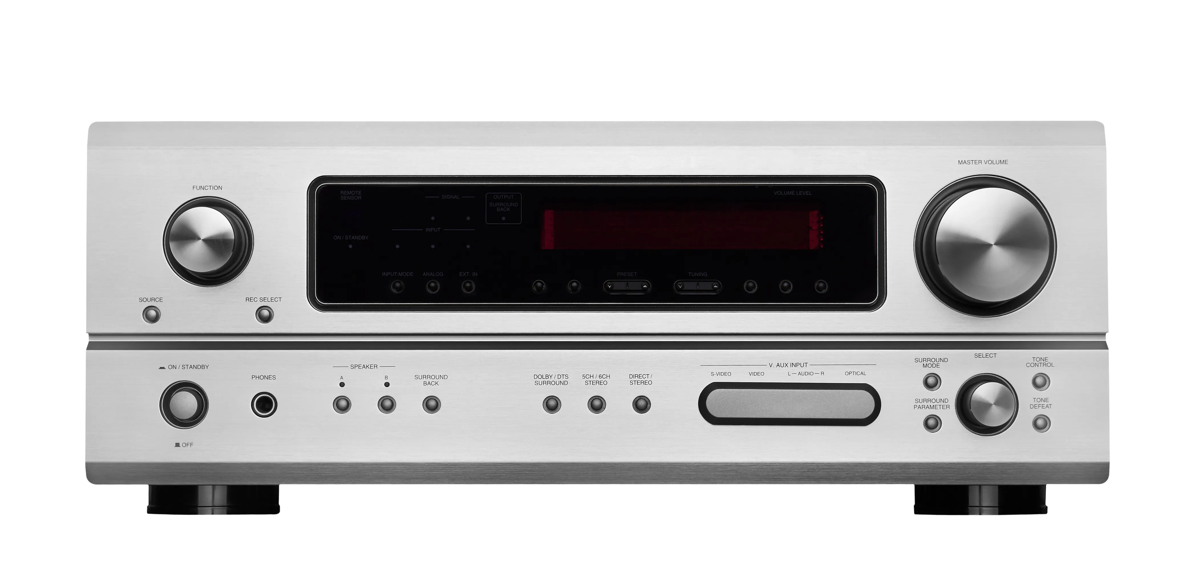 Stereo Amplifier Setup